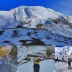 Annapurna Circuit Trek, Fixed Departure 2027, Cost, Itinerary