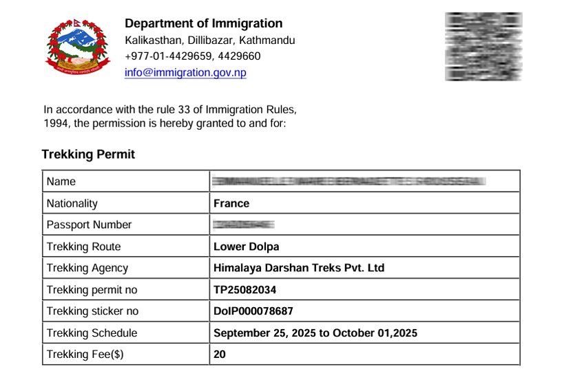 Lower Dolpo Trek Permit, Cost, Required document