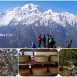 Langtang Valley Trek 6 Days, Short Langtang Trek