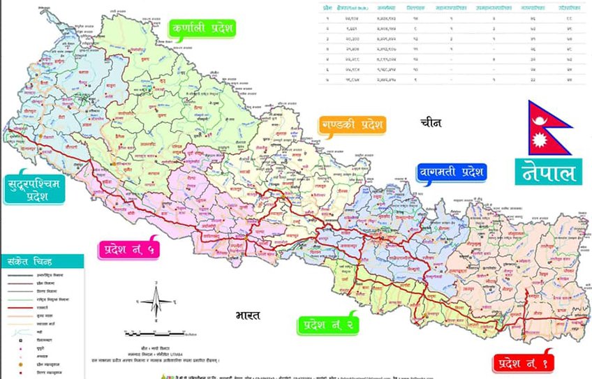 Information of Nepal, Details about Nepal